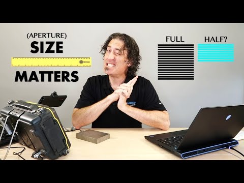 (Aperture) Size Matters