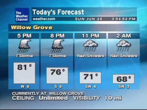 Weather Star XL - 6/28/09 - Daytime F'cast