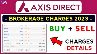 Axis direct brokerage charges 2023 | asix demat account charges | axis direct charges