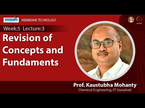 Membrane Technology Introduction Video