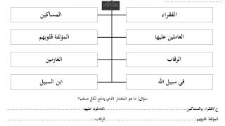 صورة فقه العبادات 3 من 3 (الزكاة والصيام والحج والجهاد) - عامر بهجت