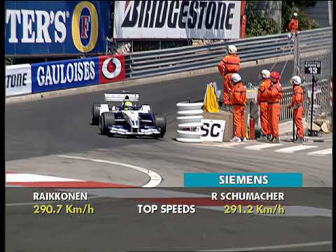 Ralf Schumacher's Pristine Pole-Clinching Qualifying Lap From The 2003 Monaco GP Is Worth 90 Seconds Of Your Time