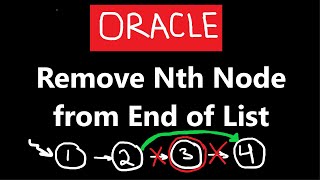 YouTube video 'Remove Nth Node from End of List - Oracle Interview Question - Leetcode 19'