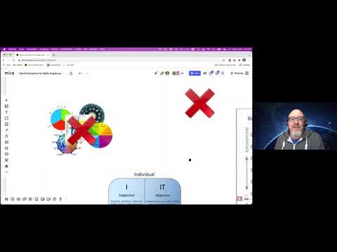 Spiral Dynamics: sich und andere besser verstehen!