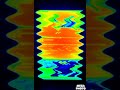 Surprise Eggs Bunny Speed Up Slow Vs Tiny Toon Adventures Shorts