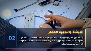 Al-Mustaqbal Center for Artificial Intelligence Applications: Guidance and Orientation