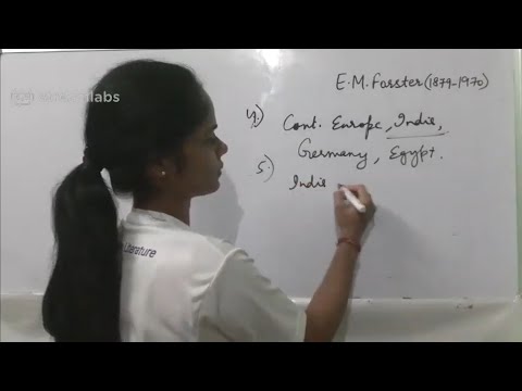 E.M.Forster – kurze Einführung.