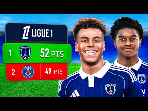 I Rebuilt Paris FC with ONLY PSG Players