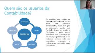 Miniatura da Aula