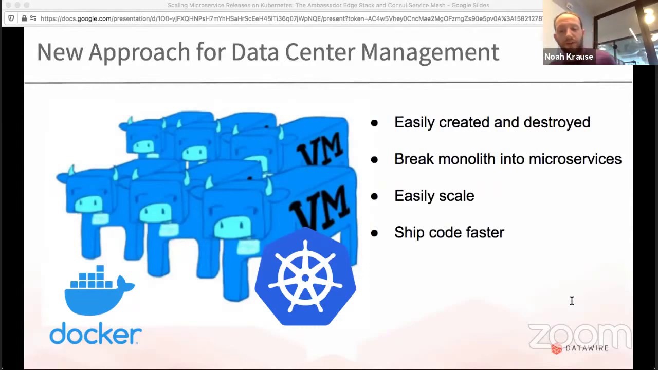 Scaling Microservice Releases on Kubernetes: The Ambassador Edge Stack and Consul Service Mesh