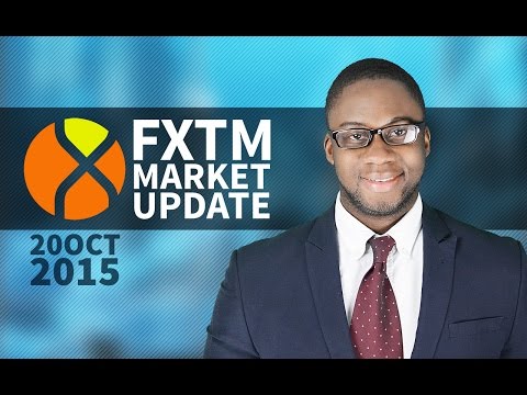 FXTM Forex Market Update | 20/10/2015