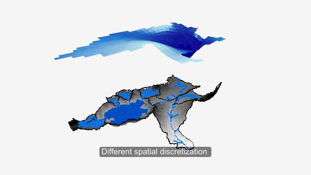 Conceptual-Distributed Hydrological Model
