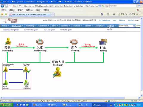 Klant CRM Enterprise Edition Demo