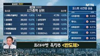 [김도형의 럭키7] 기술주 낙폭 확대 · 국내 시장 하락 '반도체'  / 머니투데이방송 (증시, 증권)