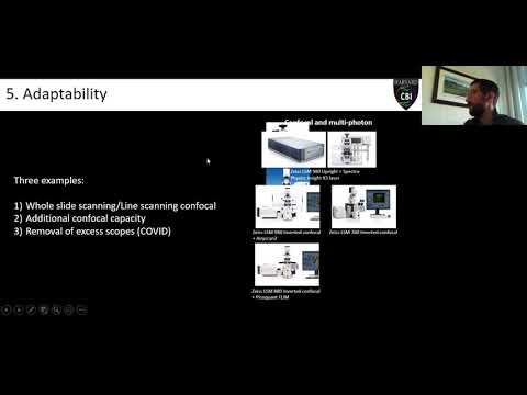 Leasing VS Buying Scientific Instruments