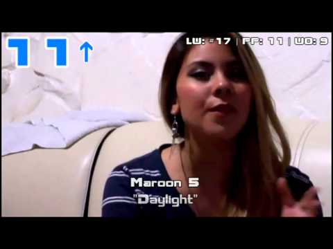 Billboard Pop Songs (02/09/2013)