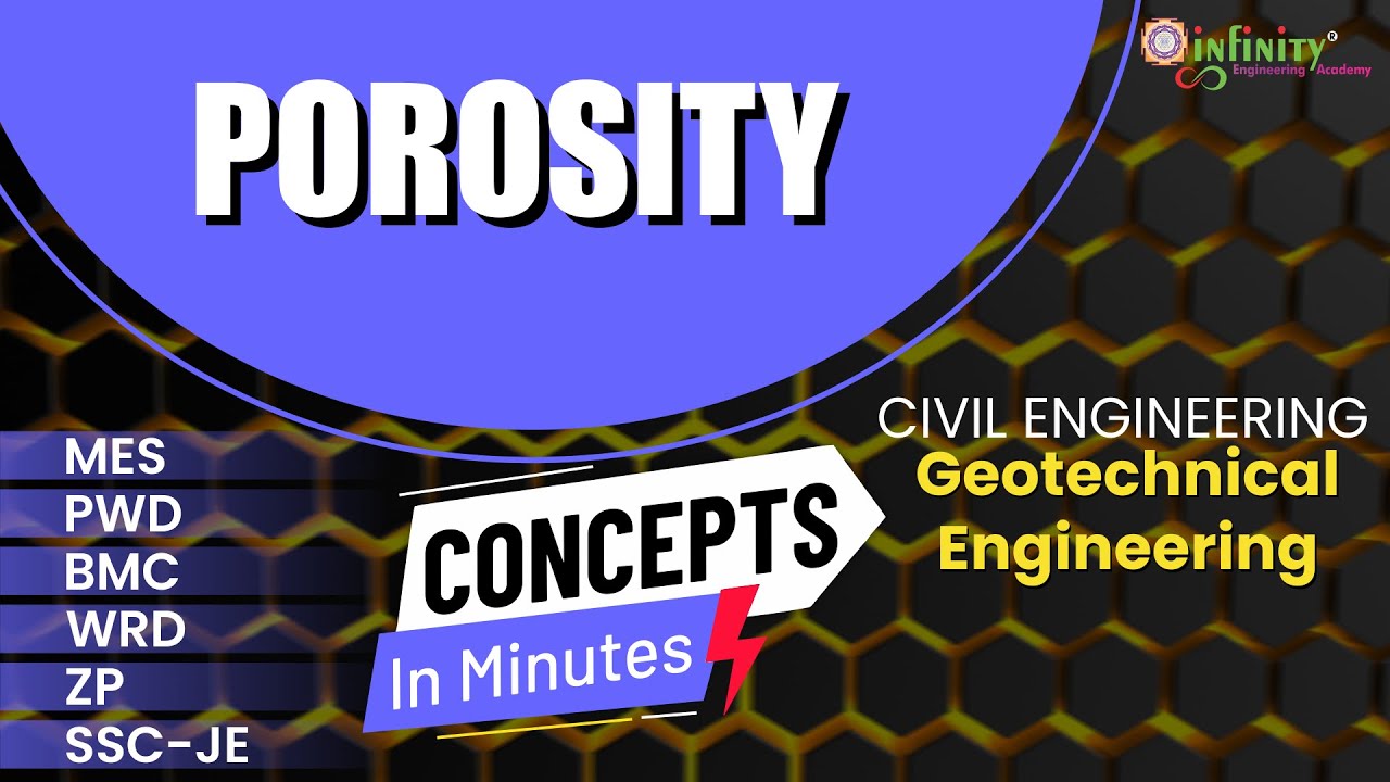 POROSITY | GeoTechnical Engineering | MPSC CIVIL | WRD JE | PWD CIVIL Exam