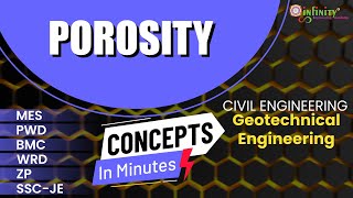 POROSITY | GeoTechnical Engineering | MPSC CIVIL | WRD JE | PWD CIVIL Exam