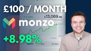 £100/month Monzo Investment | Performance Update March