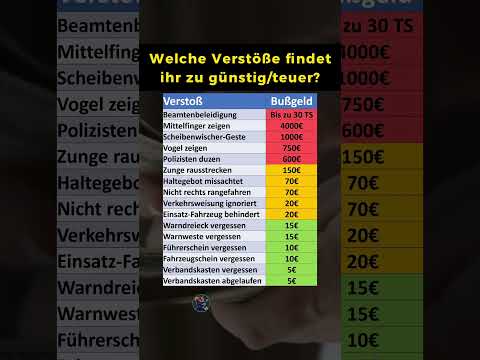 Polizeikontrolle: Bußgeldkatalog!