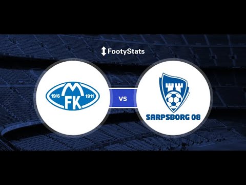 Molde Vs Sarpsborg 08 5-0 - All Goals & highlights 19.12-20