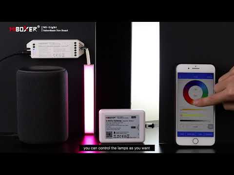 WL-Box1 WIFI gateway netwerk configuratie