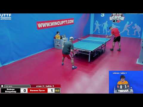 Шарпай 3-2  Непочатов /Бойчук  0-3 Ваниев   Турнир Восток 6  WINCUP 13.08.21 Прямая Трансляция Зал 3