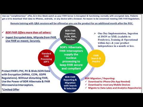 In 1 Week see a populated FHIR, Encrypted Server with your data