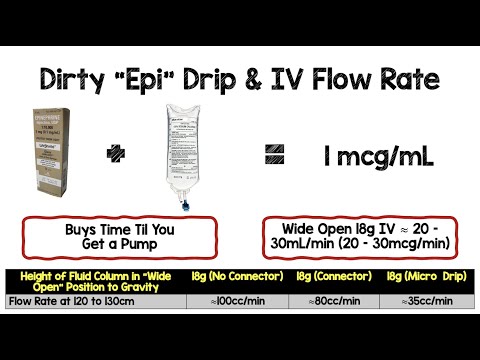The Dirty Epi Drip and IV Flow Rates