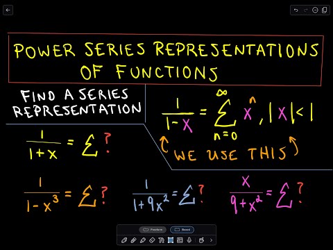 Power Series Representation of Functions