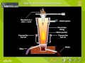 Blast Furnace For The Extraction Of Copper