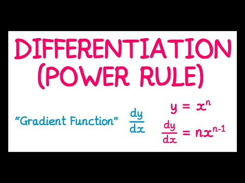 Differentiation (Power Rule)