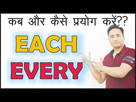 अब अंग्रेजी सीखना आसान है। Noun its Types in English Grammar Proper Common Material Collective