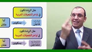 21 ¶ عِلَل الزيادة image