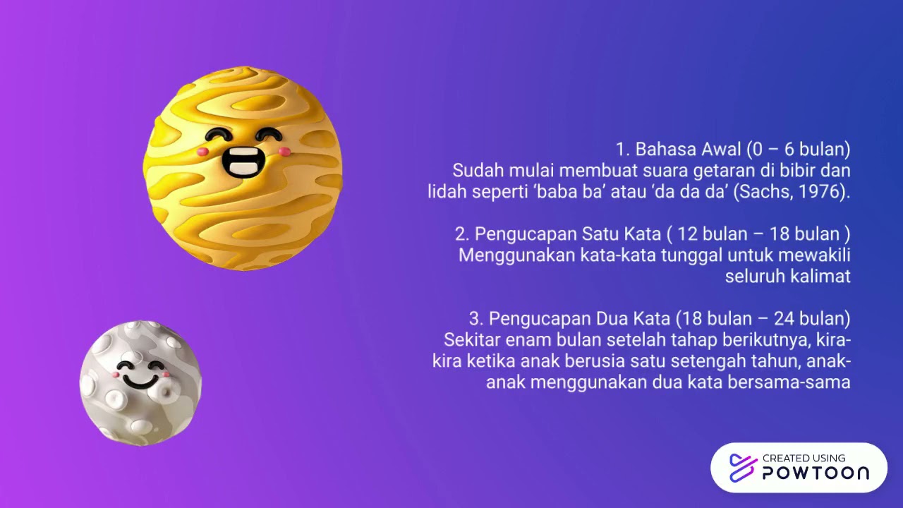 Copy of Teori Perkembangan Bahasa (Chomsky) dan Kepribadian (Peck) (1).pptx