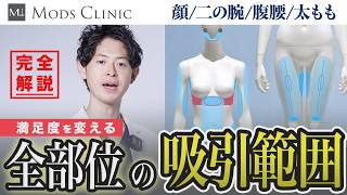 【DOCTOR'S PROFILE】宋 貴彰 / Dr. So