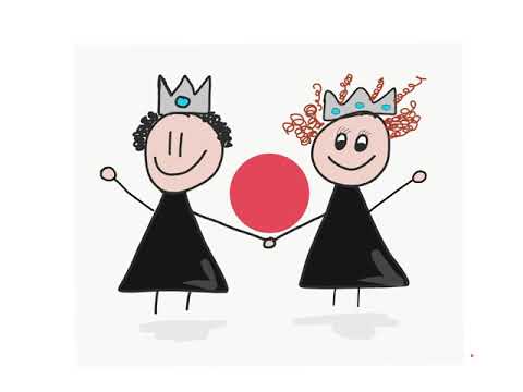 Reise ins unsichtbare Land der Wortarten - Verben