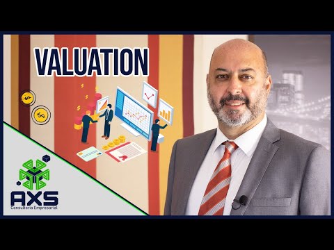 Avaliação de Empresas - Valuation Consultoria Empresarial Passivo Bancário Ativo Imobilizado Ativo Fixo