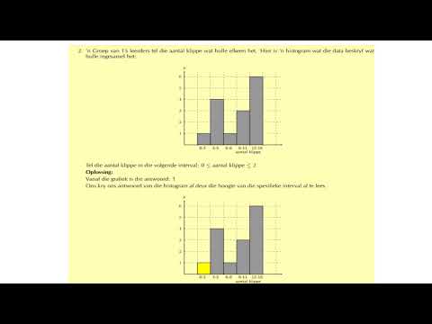 Graad 10 Statistieke Inleiding
