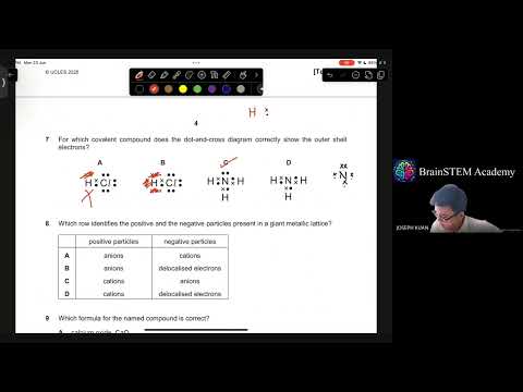 Cambridge IGCSE Chemistry Paper 2 [Feb/Mar 2025] Solved with detailed explanations [0620/22/F/M/25]