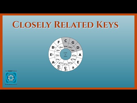 How to ID Closely Related Keys Instantly