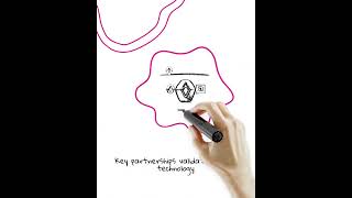 Download lagu Why I am buying NVTS. mp3 Download lagu Why I am buying NVTS. mp3