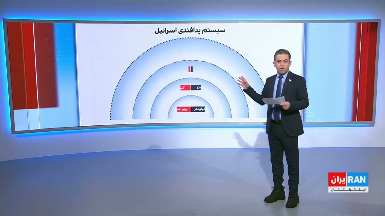 آیا آمریکا برای جنگ دیگر در ایران با کمبود مهمات روبرو است؟