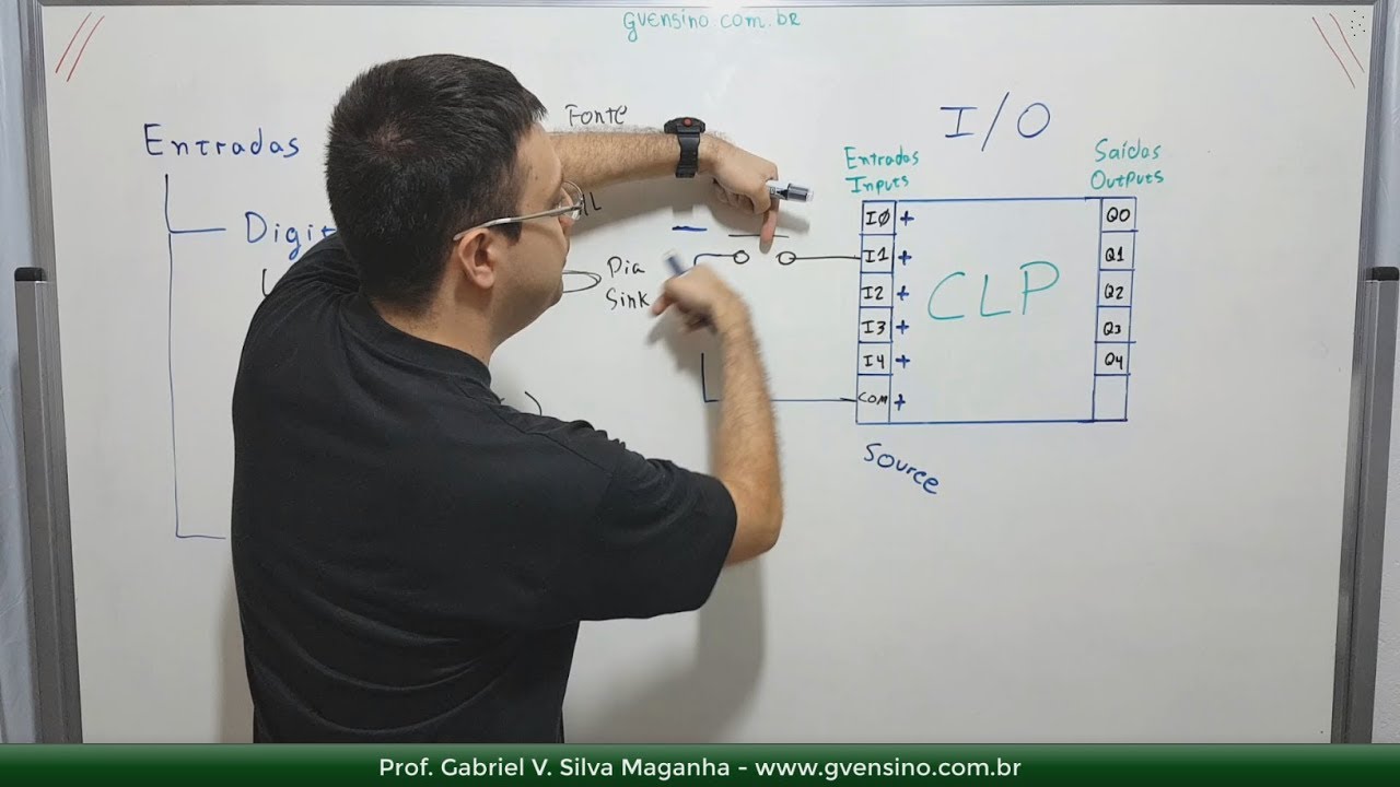 CLP #8 - Entradas Digitais: AC/DC Sink x Source
