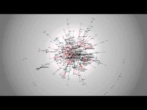 En menos de 10 minutos #EstamosConAristegui es TT