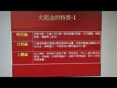 火剋金