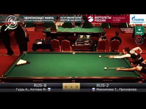 2 RUS-8 (Гудзь К., Котова М.)  -  RUS-2 (Максимова Т., Прохорова О.) КЧМ 2016