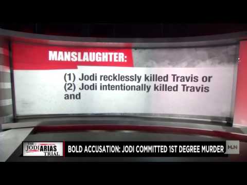 What is first degree murder?