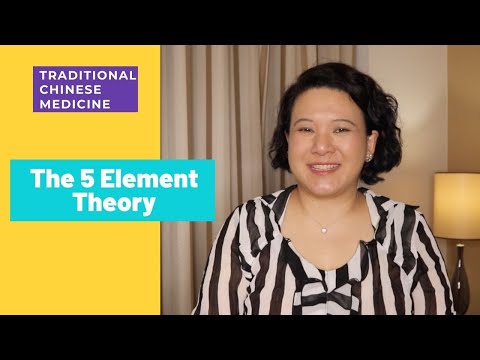 The 5 Element Theory in (TCM) Traditional Chinese Medicine