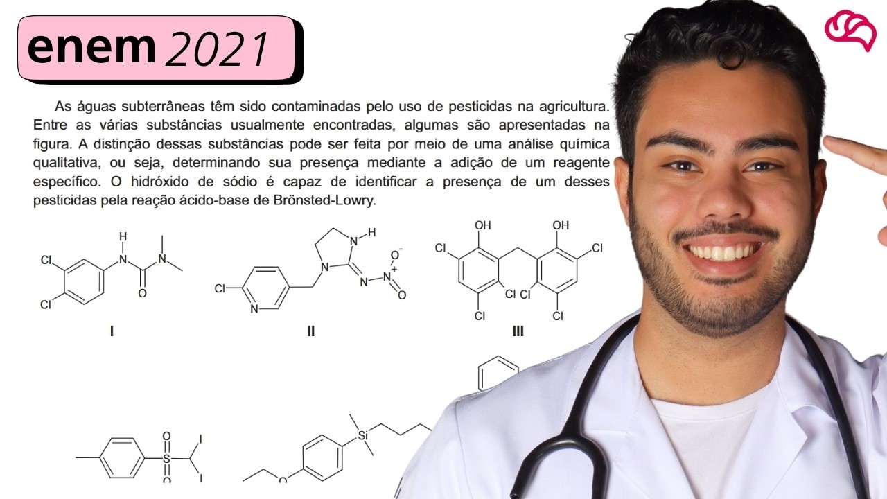 Resolução em Vídeo — Questão 116 ENEM 2021